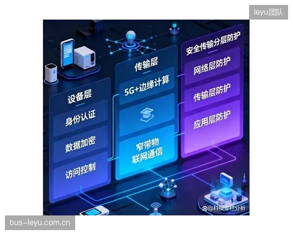 场馆的智能化系统采集了大量用户数据，但在数据隐私保护与合规使用方面仍存在监管空白