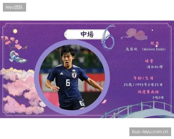 日本队阵容年龄结构合理，兼具大赛经验和年轻球员的冲击力。